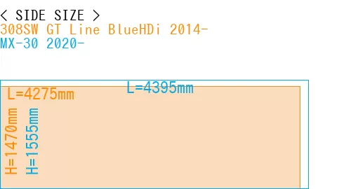 #308SW GT Line BlueHDi 2014- + MX-30 2020-